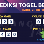 Prediksi togel berlin, prediksi togel jitu, prediksi togel akurat