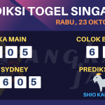 data singapore 2019, prediksi singapore hari ini 2019, keluaran singapore 2019, pengeluaran singapore 2019, paito singapore 2019