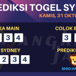 data sydney 2019, prediksi sydney hari ini 2019, keluaran sydney 2019, pengeluaran sydney 2019, paito sydney 2019