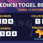 Prediksi togel berlin, prediksi togel jitu, prediksi togel akurat