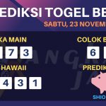 Prediksi togel berlin, prediksi togel jitu, prediksi togel akurat