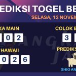 Prediksi togel berlin, prediksi togel jitu, prediksi togel akurat