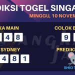 data singapore 2019, prediksi singapore hari ini 2019, keluaran singapore 2019, pengeluaran singapore 2019, paito singapore 2019