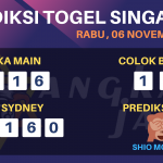 data singapore 2019, prediksi singapore hari ini 2019, keluaran singapore 2019, pengeluaran singapore 2019, paito singapore 2019