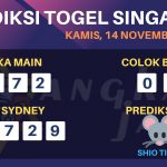 data singapore 2019, prediksi singapore hari ini 2019, keluaran singapore 2019, pengeluaran singapore 2019, paito singapore 2019