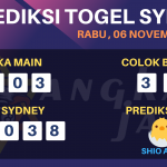 data sydney 2019, prediksi sydney hari ini 2019, keluaran sydney 2019, pengeluaran sydney 2019, paito sydney 2019