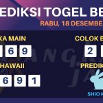 Prediksi togel berlin, prediksi togel jitu, prediksi togel akurat