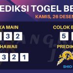 Prediksi togel berlin, prediksi togel jitu, prediksi togel akurat