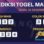 data maroco 2019, prediksi maroco hari ini 2019, keluaran maroco 2019, pengeluaran maroco 2019, paito maroco 2019