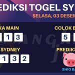 data sydney 2019, prediksi sydney hari ini 2019, keluaran sydney 2019, pengeluaran sydney 2019, paito sydney 2019