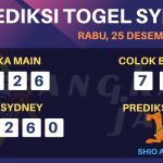 data sydney 2019, prediksi sydney hari ini 2019, keluaran sydney 2019, pengeluaran sydney 2019, paito sydney 2019