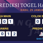 data hawaii 2020, prediksi hawaii hari ini 2020, keluaran hawaii 2020, pengeluaran hawaii 2020, paito hawaii 2020