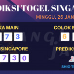 data singapore 2020, prediksi singapore hari ini 2020, keluaran singapore 2020, pengeluaran singapore 2020, paito singapore 2020