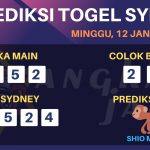 data sydney 2019, prediksi sydney hari ini 2019, keluaran sydney 2019, pengeluaran sydney 2019, paito sydney 2019