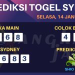 data sydney 2019, prediksi sydney hari ini 2019, keluaran sydney 2019, pengeluaran sydney 2019, paito sydney 2019