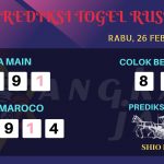 data RUSIA 2020, prediksi rusia hari ini 2020, keluaran rusia 2020, pengeluaran rusia 2020, paito rusia 2020, prediksi togel rusia