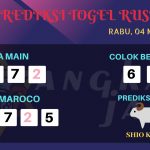 data RUSIA 2020, prediksi rusia hari ini 2020, keluaran rusia 2020, pengeluaran rusia 2020, paito rusia 2020, prediksi togel rusia