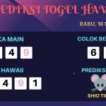 data hawaii 2020, prediksi hawaii hari ini 2020, keluaran hawaii 2020, pengeluaran hawaii 2020, paito hawaii 2020