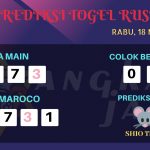 data RUSIA 2020, prediksi rusia hari ini 2020, keluaran rusia 2020, pengeluaran rusia 2020, paito rusia 2020, prediksi togel rusia