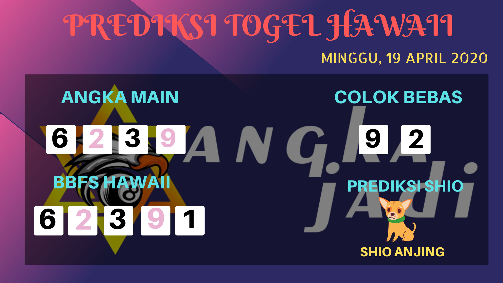 Bocoran Togel Hawaii 19 April 2020