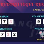 data RUSIA 2020, prediksi rusia hari ini 2020, keluaran rusia 2020, pengeluaran rusia 2020, paito rusia 2020, prediksi togel rusia