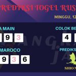 data RUSIA 2020, prediksi rusia hari ini 2020, keluaran rusia 2020, pengeluaran rusia 2020, paito rusia 2020, prediksi togel rusia