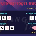 data RUSIA 2020, prediksi rusia hari ini 2020, keluaran rusia 2020, pengeluaran rusia 2020, paito rusia 2020, prediksi togel rusia