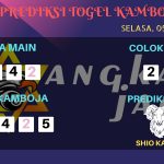 data Kamboja 2020, prediksi Kamboja hari ini 2020, keluaran Kamboja 2020, pengeluaran Kamboja 2020, paito Kamboja 2020