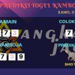 data Kamboja 2020, prediksi Kamboja hari ini 2020, keluaran Kamboja 2020, pengeluaran Kamboja 2020, paito Kamboja 2020