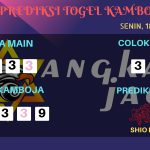 data Kamboja 2020, prediksi Kamboja hari ini 2020, keluaran Kamboja 2020, pengeluaran Kamboja 2020, paito Kamboja 2020