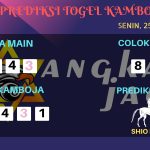 data Kamboja 2020, prediksi Kamboja hari ini 2020, keluaran Kamboja 2020, pengeluaran Kamboja 2020, paito Kamboja 2020