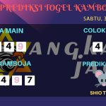 data Kamboja 2020, prediksi Kamboja hari ini 2020, keluaran Kamboja 2020, pengeluaran Kamboja 2020, paito Kamboja 2020