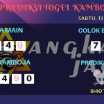 data Kamboja 2020, prediksi Kamboja hari ini 2020, keluaran Kamboja 2020, pengeluaran Kamboja 2020, paito Kamboja 2020