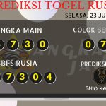 data RUSIA 2020, prediksi rusia hari ini 2020, keluaran rusia 2020, pengeluaran rusia 2020, paito rusia 2020, prediksi togel rusia