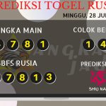 data RUSIA 2020, prediksi rusia hari ini 2020, keluaran rusia 2020, pengeluaran rusia 2020, paito rusia 2020, prediksi togel rusia