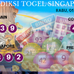 data singapore 2020, prediksi singapore hari ini 2020, keluaran singapore 2020, pengeluaran singapore 2020, paito singapore 2020