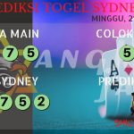 data sydney 2020, prediksi sydney hari ini 2020, keluaran sydney 2020, pengeluaran sydney 2020, paito sydney 2020