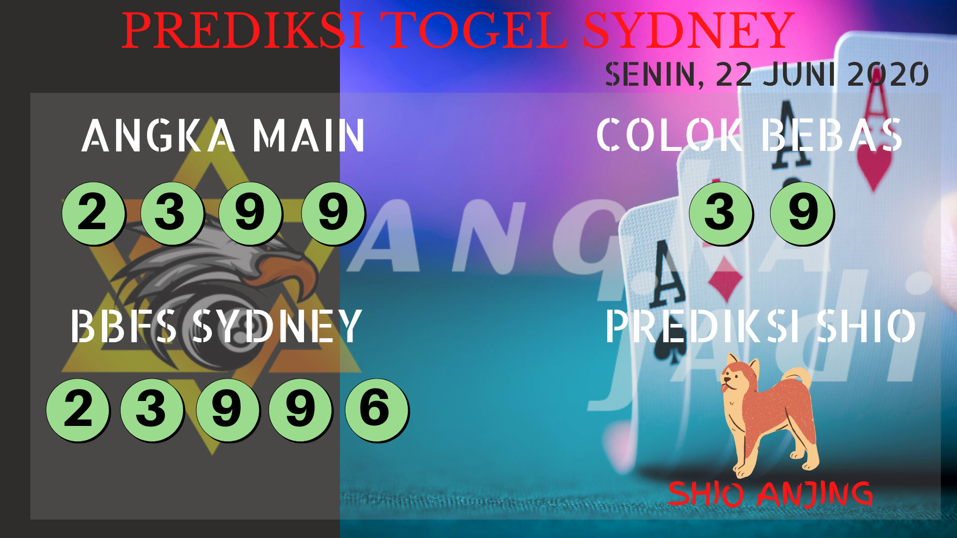 Bocoran Togel Sydney 22 Juni 2020