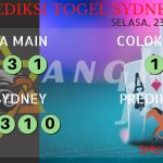 data sydney 2020, prediksi sydney hari ini 2020, keluaran sydney 2020, pengeluaran sydney 2020, paito sydney 2020