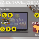 data China 2020, prediksi China hari ini 2020, keluaran China 2020, pengeluaran China 2020, paito China 2020