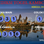 data Kamboja 2020, prediksi Kamboja hari ini 2020, keluaran Kamboja 2020, pengeluaran Kamboja 2020, paito Kamboja 2020