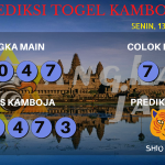 data Kamboja 2020, prediksi Kamboja hari ini 2020, keluaran Kamboja 2020, pengeluaran Kamboja 2020, paito Kamboja 2020