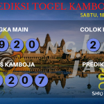 data Kamboja 2020, prediksi Kamboja hari ini 2020, keluaran Kamboja 2020, pengeluaran Kamboja 2020, paito Kamboja 2020