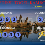 data Kamboja 2020, prediksi Kamboja hari ini 2020, keluaran Kamboja 2020, pengeluaran Kamboja 2020, paito Kamboja 2020