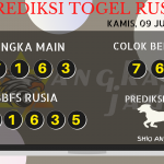 data RUSIA 2020, prediksi rusia hari ini 2020, keluaran rusia 2020, pengeluaran rusia 2020, paito rusia 2020, prediksi togel rusia