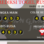 data RUSIA 2020, prediksi rusia hari ini 2020, keluaran rusia 2020, pengeluaran rusia 2020, paito rusia 2020, prediksi togel rusia