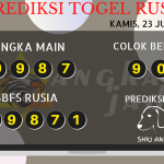 data RUSIA 2020, prediksi rusia hari ini 2020, keluaran rusia 2020, pengeluaran rusia 2020, paito rusia 2020, prediksi togel rusia