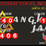 data RUSIA 2020, prediksi rusia hari ini 2020, keluaran rusia 2020, pengeluaran rusia 2020, paito rusia 2020, prediksi togel rusia