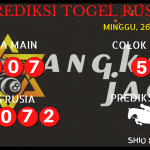 data RUSIA 2020, prediksi rusia hari ini 2020, keluaran rusia 2020, pengeluaran rusia 2020, paito rusia 2020, prediksi togel rusia