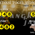 data sydney 2020, prediksi sydney hari ini 2020, keluaran sydney 2020, pengeluaran sydney 2020, paito sydney 2020